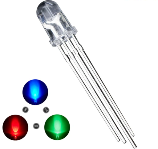 RGB LED